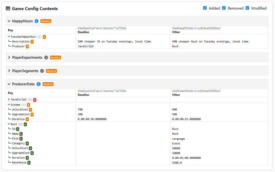 New Game Config Diff