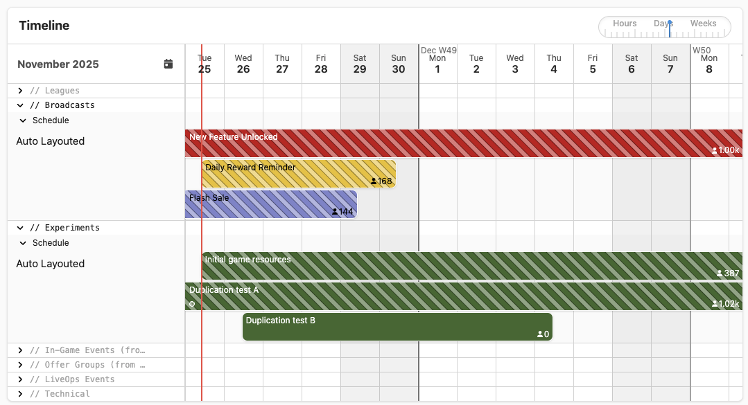 Experiments and Broadcasts on the LiveOps Dashboard Timeline.